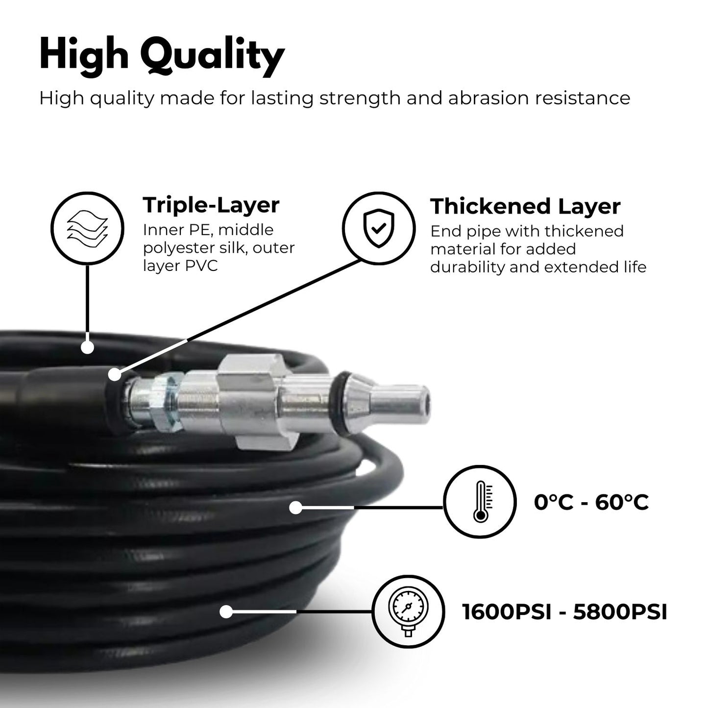 RYNOMATE High Pressure Washer Black Hose with M22 Coupling and Rotating Nozzle (30.5M/100FT)