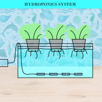 Aquarium Air Pump Oxygen Hydroponic 4 Outlet 670L/H 8W WHITE