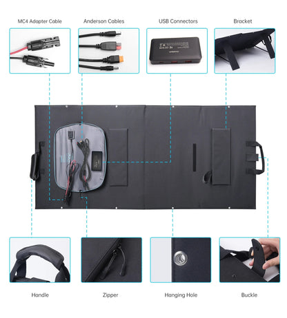 CHOETECH SC010 160W Foldable Solar Charger