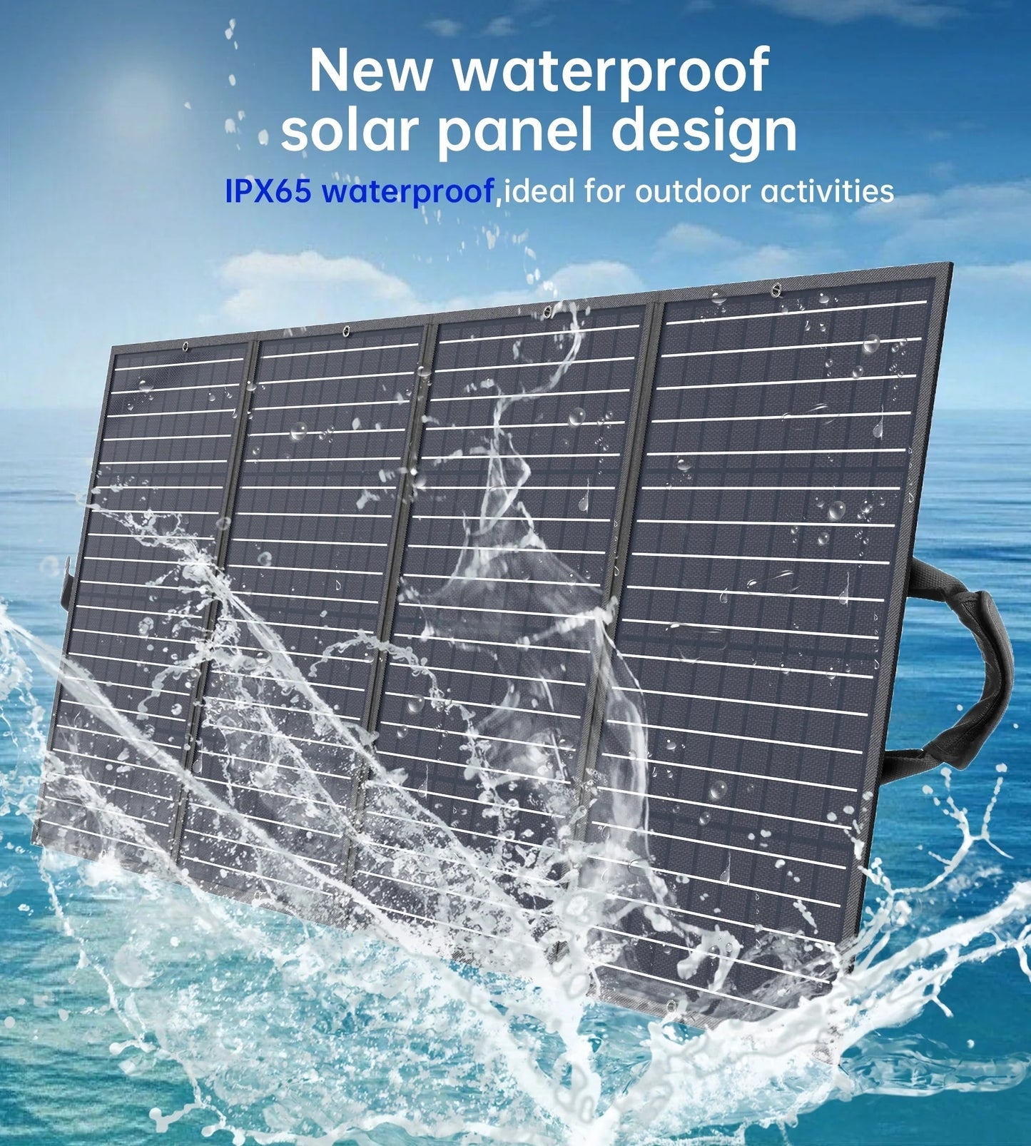 CHOETECH SC010 160W Foldable Solar Charger