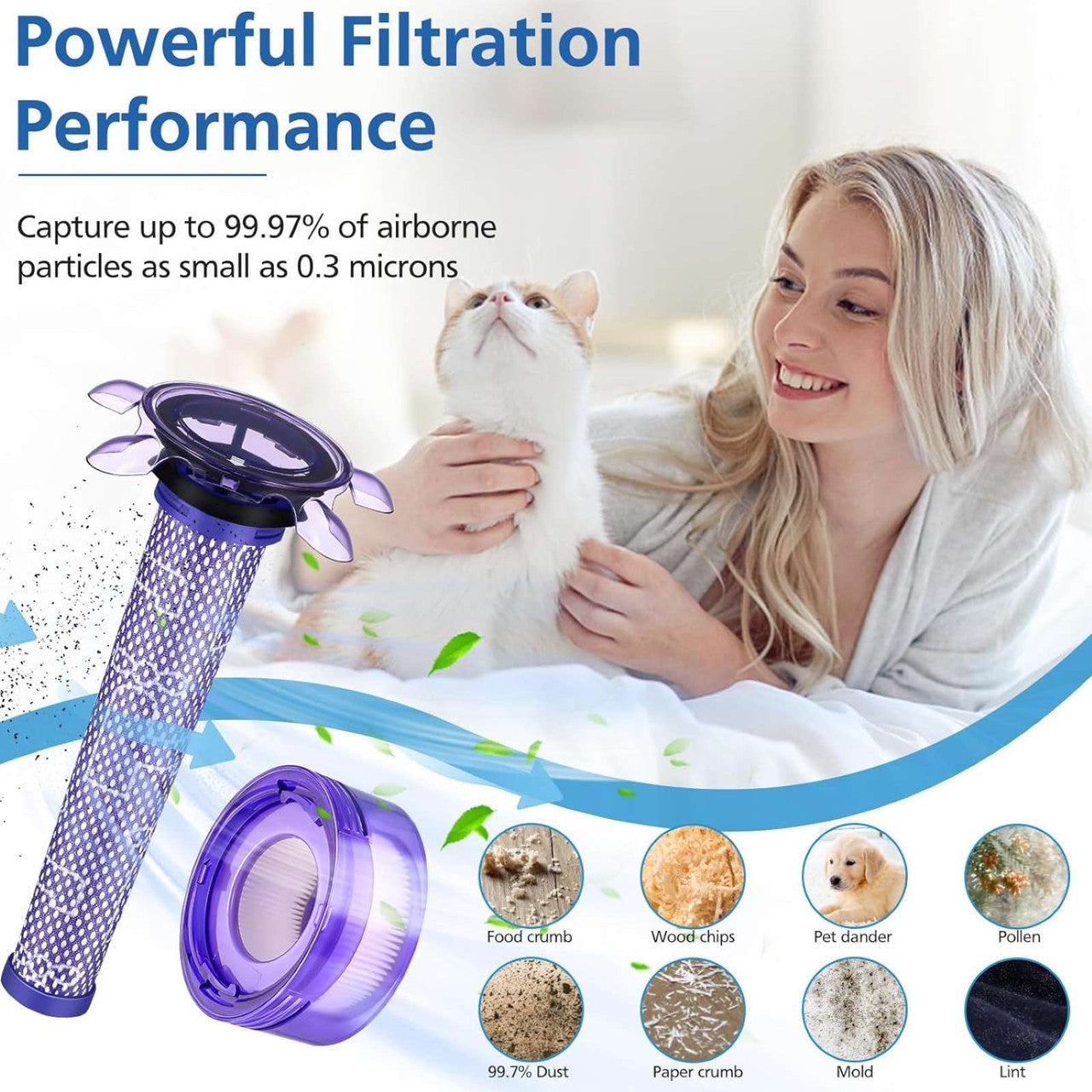 Hygieia Filter Kit for Dyson V7 Advanced SV37 & V8 With Star Pre-Filter SV25