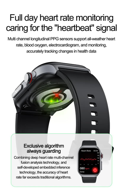 Black Smartwatch with Bluetooth Calling, ECG, Blood Pressure, Heart Rate, and Multi-Sport Modes