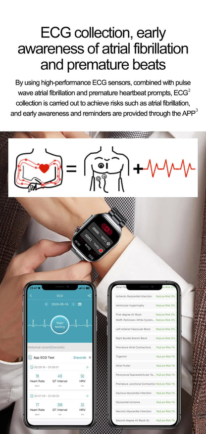 Red Smartwatch with Bluetooth Calling, ECG, Blood Pressure, Heart Rate, and Multi-Sport Modes