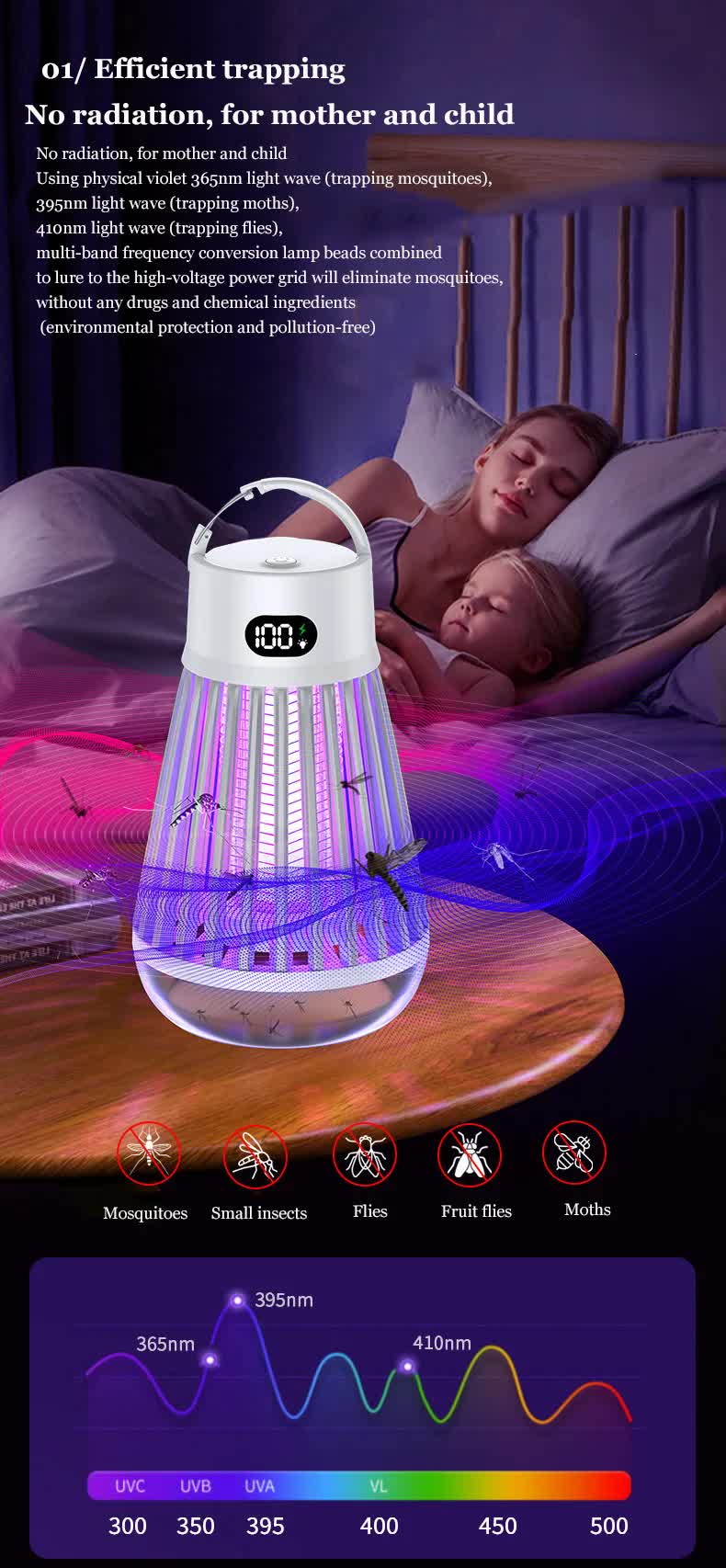 Black 360° Electric Mosquito Killer Lamp - UV Light Insect Zapper with Digital Display for Indoor and Outdoor Use