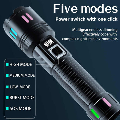 Carton Box Rechargeable High-Power Emergency Flashlight – Super Bright Portable Outdoor Patrol Torch with Digital Display